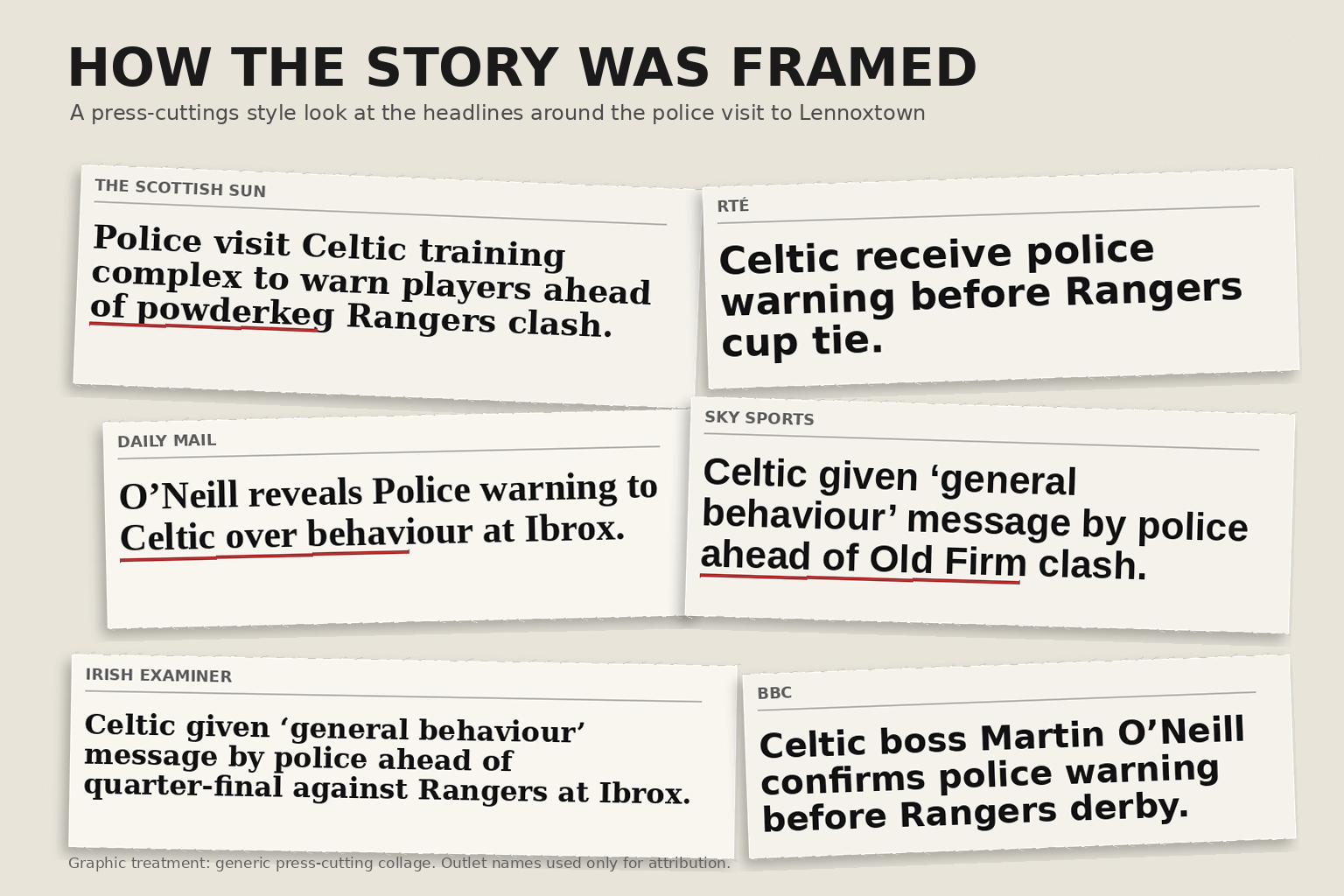 Setting the Record Straight on Celtic’s Police Visit Ahead of Ibrox